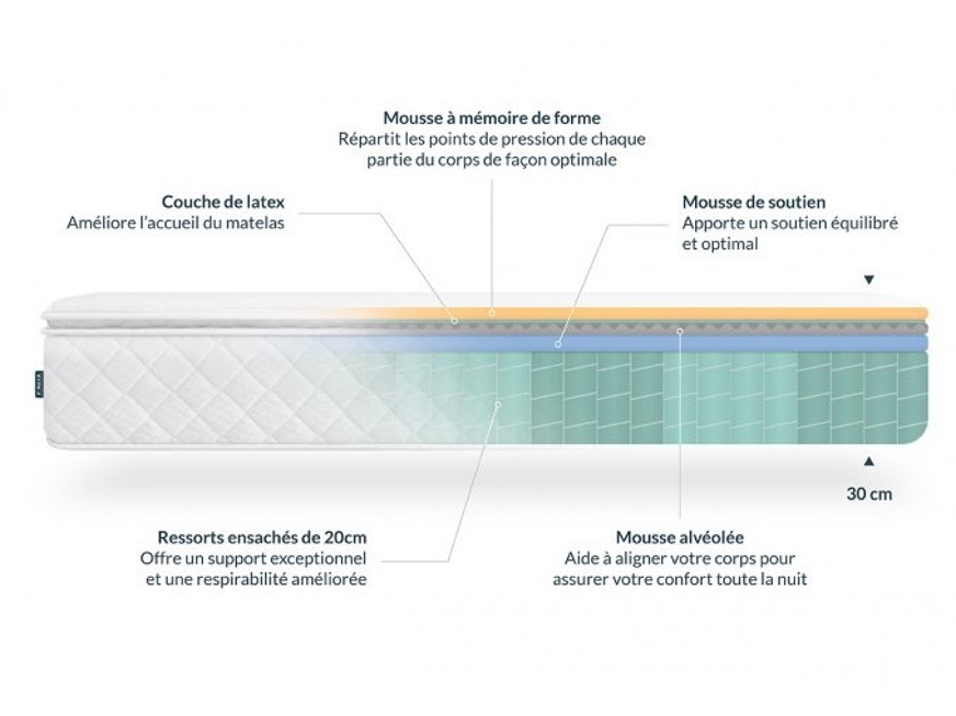 hypnia bien-être suprême